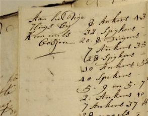 Havelte - laatste bladzijde nota van Berent Buitkamp uit 1770